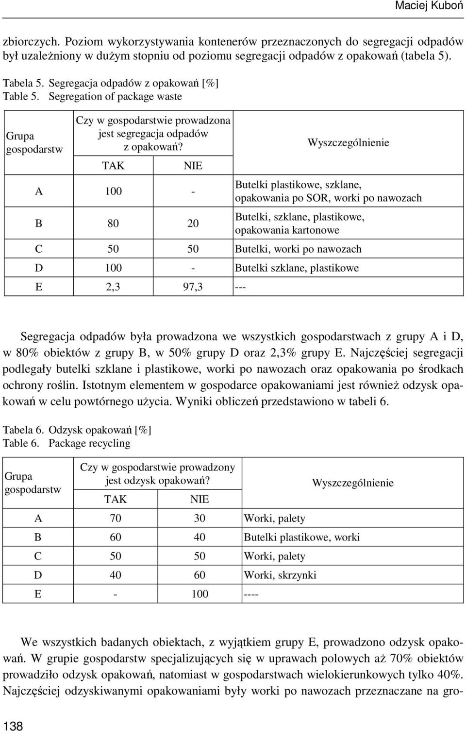 TAK NIE A 100 - B 80 20 Wyszczególnienie Butelki plastikowe, szklane, opakowania po SOR, worki po nawozach Butelki, szklane, plastikowe, opakowania kartonowe C 50 50 Butelki, worki po nawozach D 100