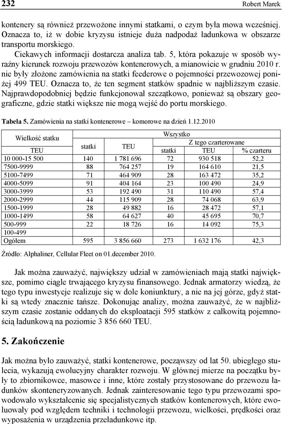 nie były złożone zamówienia na statki feederowe o pojemności przewozowej poniżej 499 TEU. Oznacza to, że ten segment statków spadnie w najbliższym czasie.