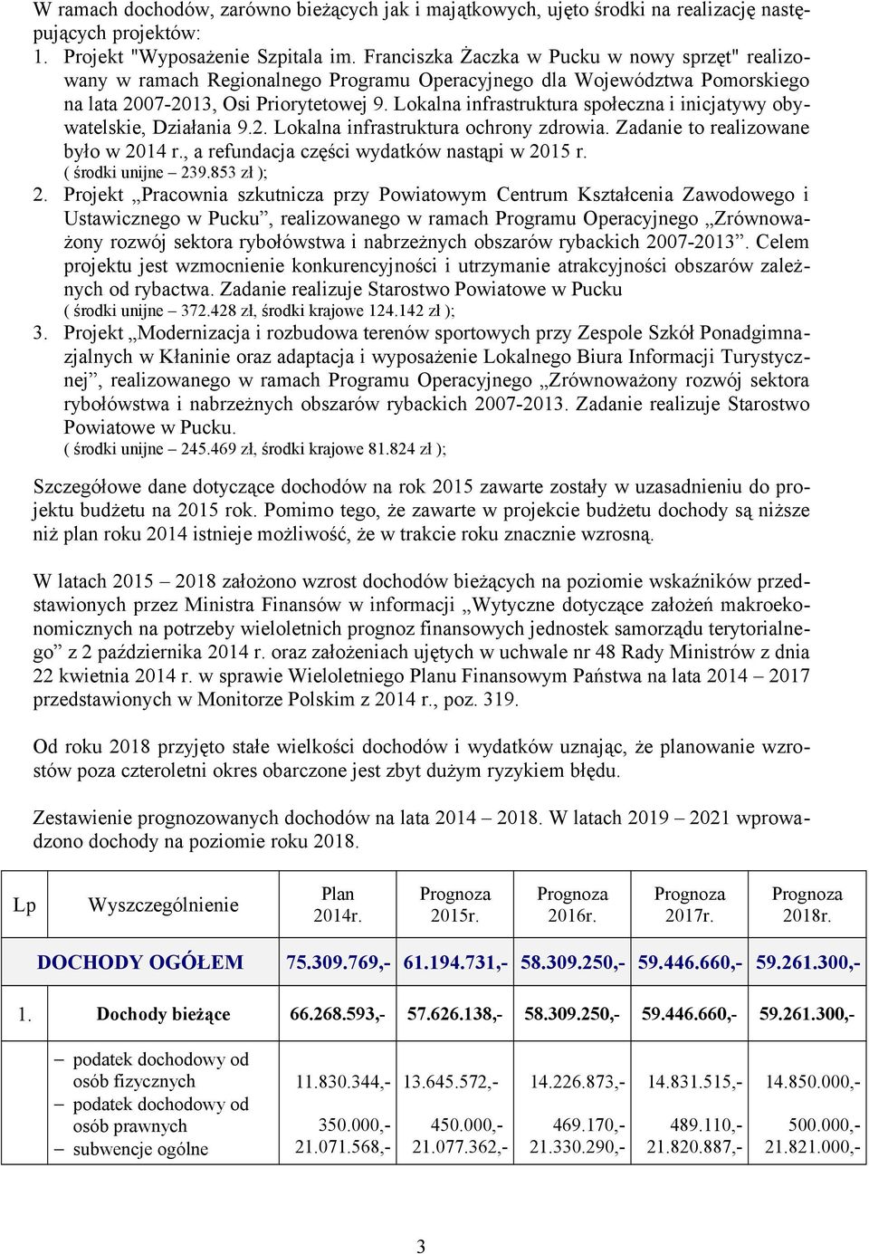 Lokalna infrastruktura społeczna i inicjatywy obywatelskie, Działania 9.2. Lokalna infrastruktura ochrony zdrowia. Zadanie to realizowane było w 2014 r., a refundacja części wydatków nastąpi w 2015 r.