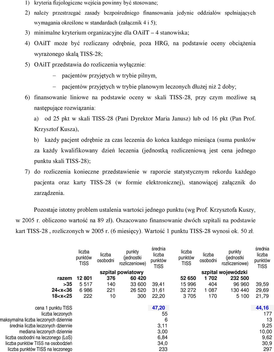 rozliczenia wyłącznie: pacjentów przyjętych w trybie pilnym, pacjentów przyjętych w trybie planowym leczonych dłużej niż 2 doby; 6) finansowanie liniowe na podstawie oceny w skali TISS-28, przy czym