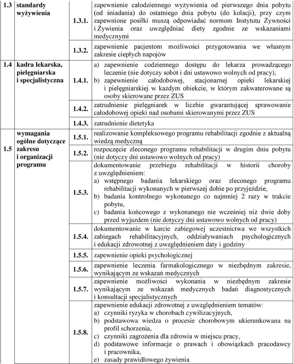 zapewnienie całodziennego wyżywienia od pierwszego dnia pobytu (od śniadania) do ostatniego dnia pobytu (do kolacji), przy czym zapewnione posiłki muszą odpowiadać normom Instytutu Żywności i