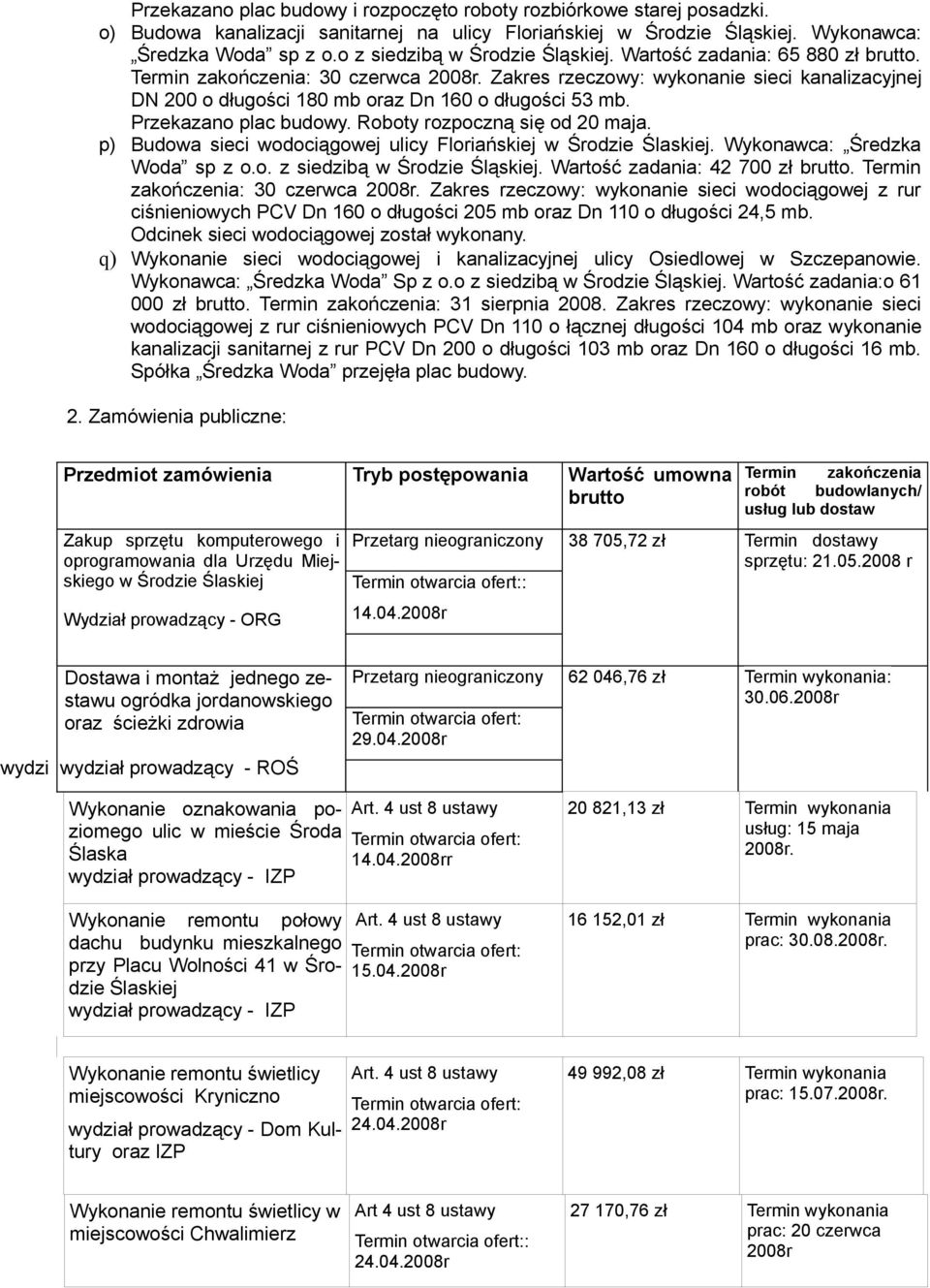 Zakres rzeczowy: wykonanie sieci kanalizacyjnej DN 200 o długości 180 mb oraz Dn 160 o długości 53 mb. Przekazano plac budowy. Roboty rozpoczną się od 20 maja.