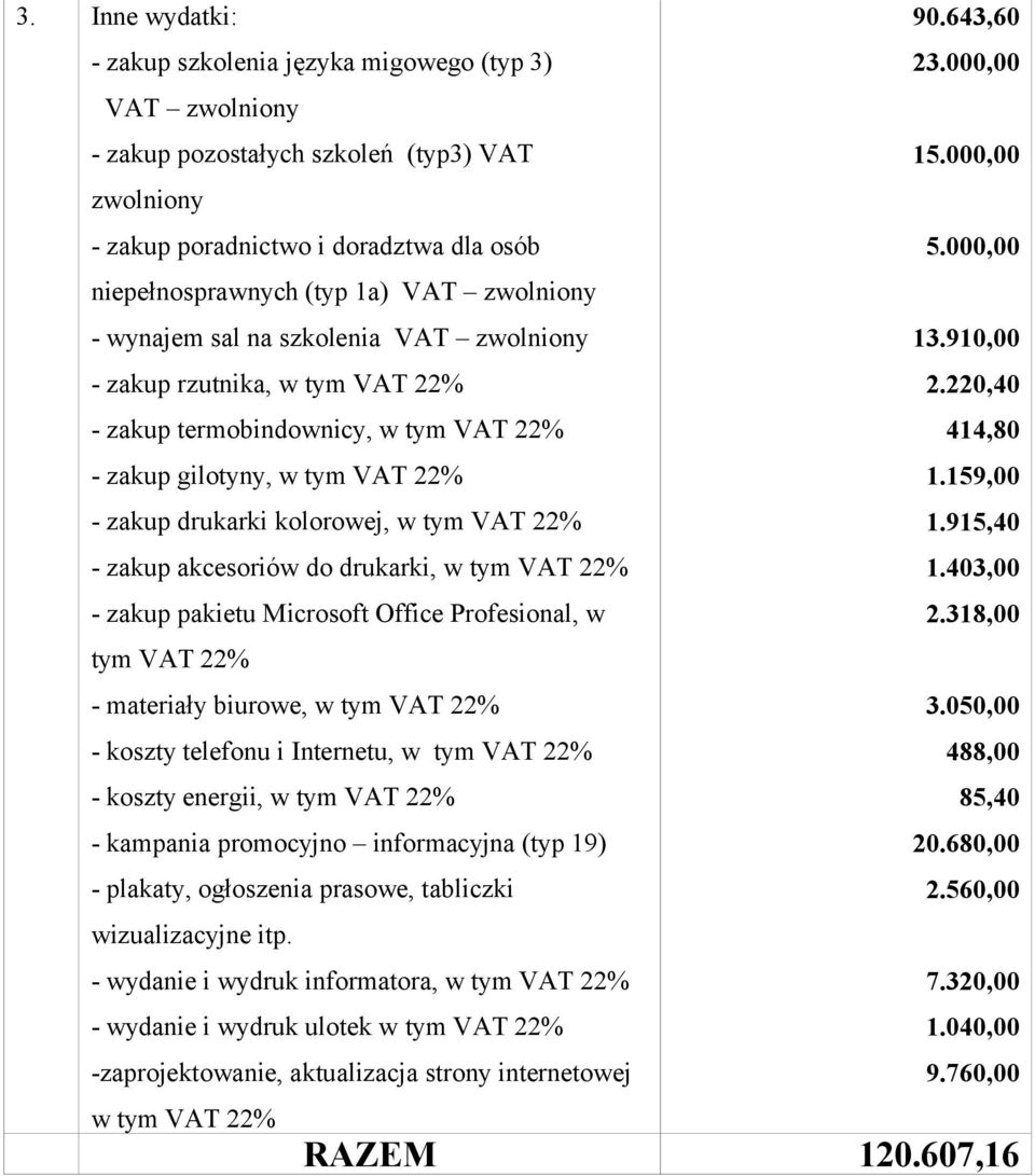 zakup akcesoriów do drukarki, w tym VAT 22% - zakup pakietu Microsoft Office Profesional, w tym VAT 22% - materiały biurowe, w tym VAT 22% - koszty telefonu i Internetu, w tym VAT 22% - koszty