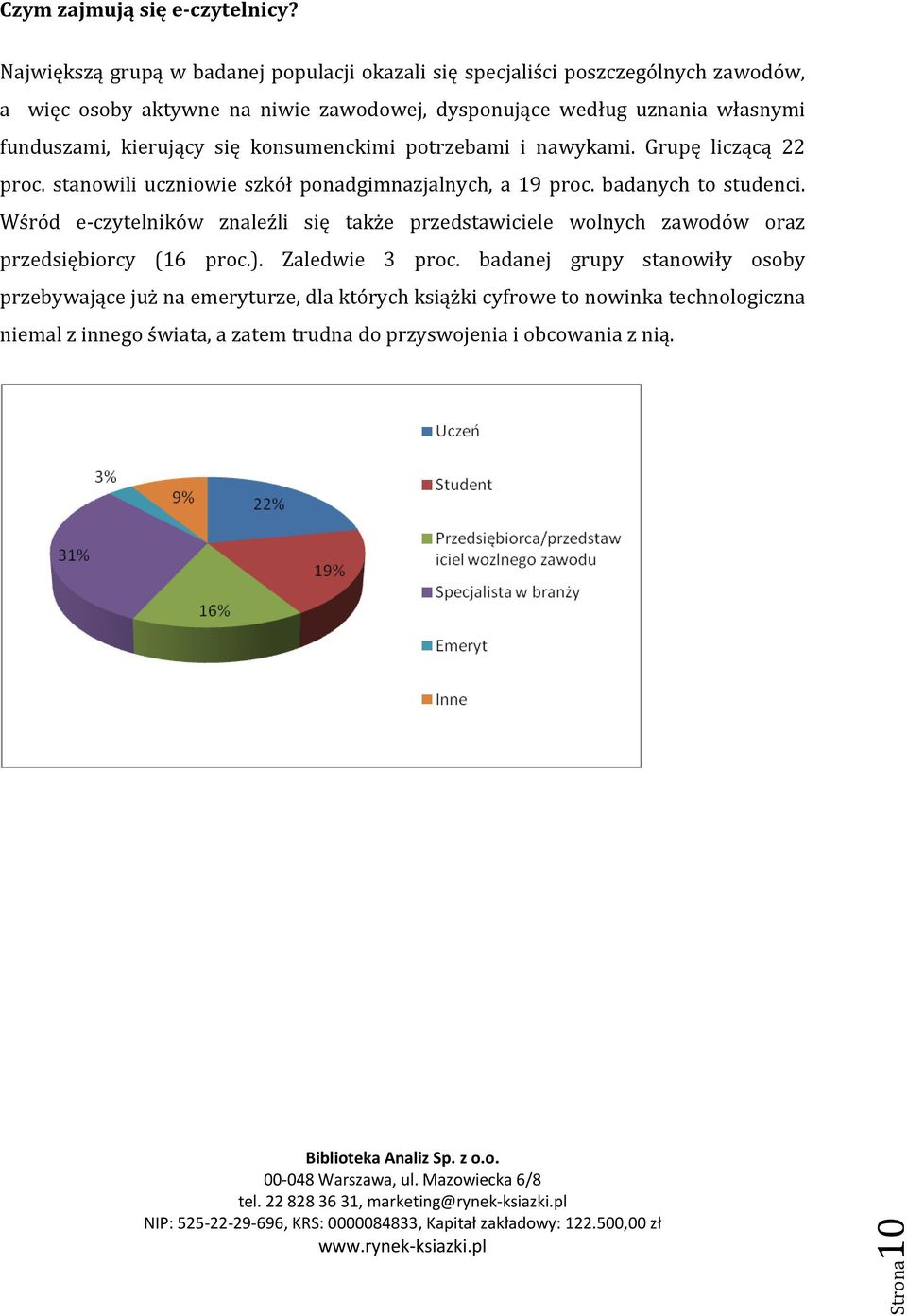 funduszami, kierujący się konsumenckimi potrzebami i nawykami. Grupę liczącą 22 proc. stanowili uczniowie szkół ponadgimnazjalnych, a 19 proc. badanych to studenci.