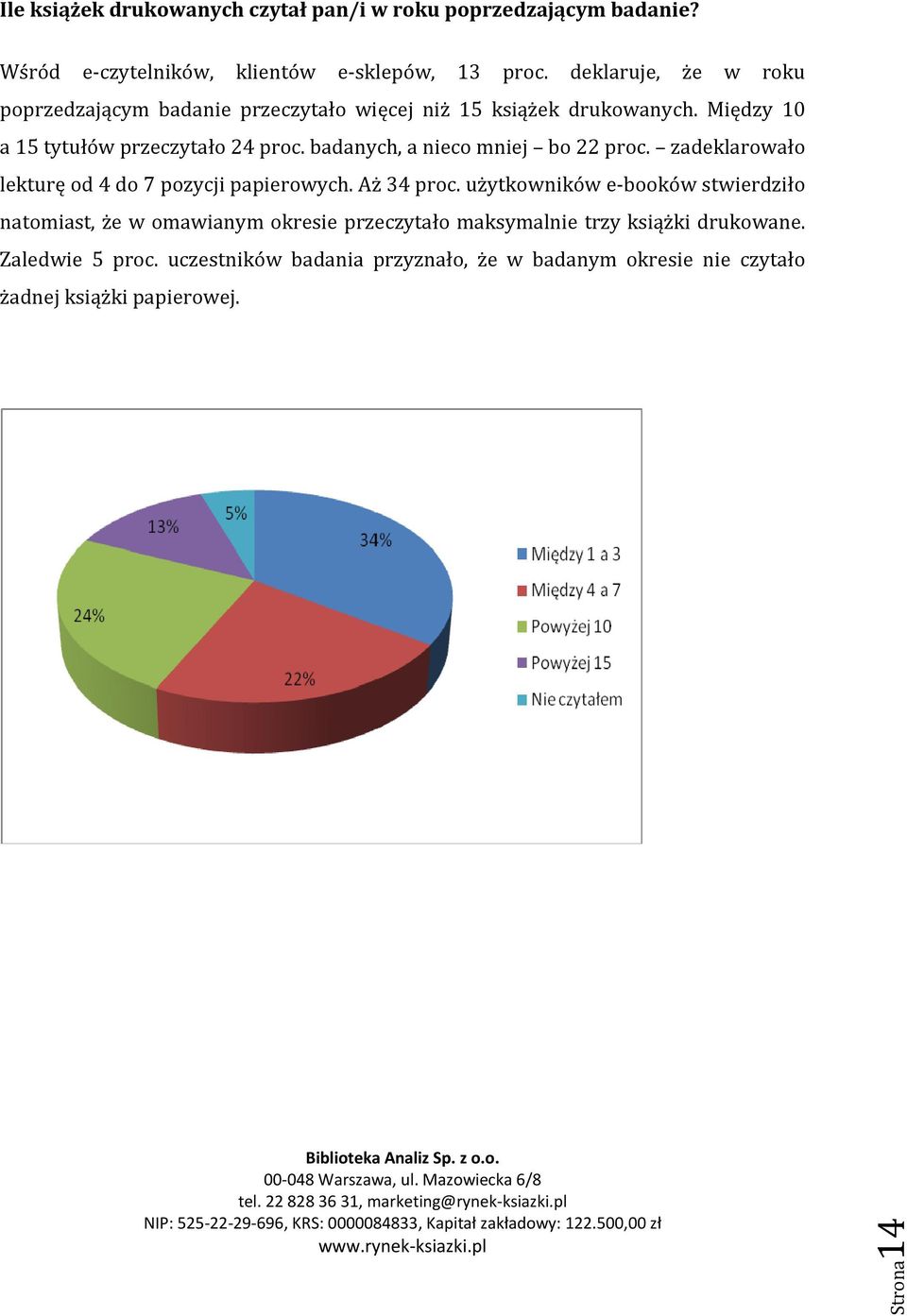 badanych, a nieco mniej bo 22 proc. zadeklarowało lekturę od 4 do 7 pozycji papierowych. Aż 34 proc.