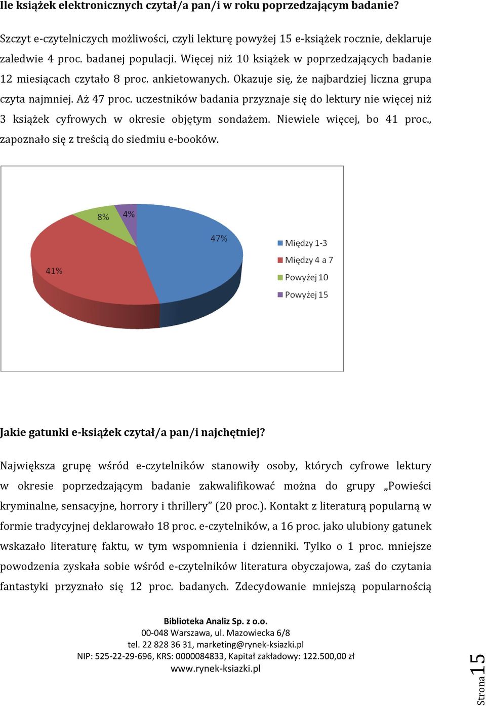 uczestników badania przyznaje się do lektury nie więcej niż 3 książek cyfrowych w okresie objętym sondażem. Niewiele więcej, bo 41 proc., zapoznało się z treścią do siedmiu e-booków.