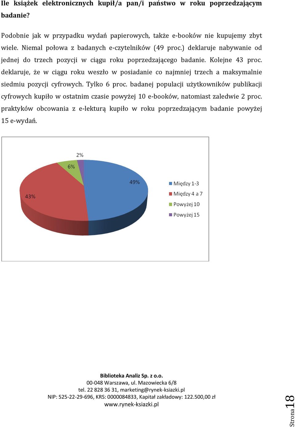 deklaruje, że w ciągu roku weszło w posiadanie co najmniej trzech a maksymalnie siedmiu pozycji cyfrowych. Tylko 6 proc.