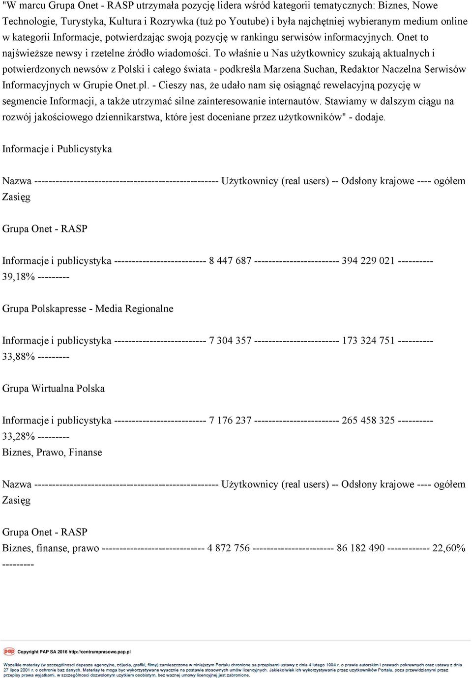 To właśnie u Nas użytkownicy szukają aktualnych i potwierdzonych newsów z Polski i całego świata - podkreśla Marzena Suchan, Redaktor Naczelna Serwisów Informacyjnych w Grupie Onet.pl.