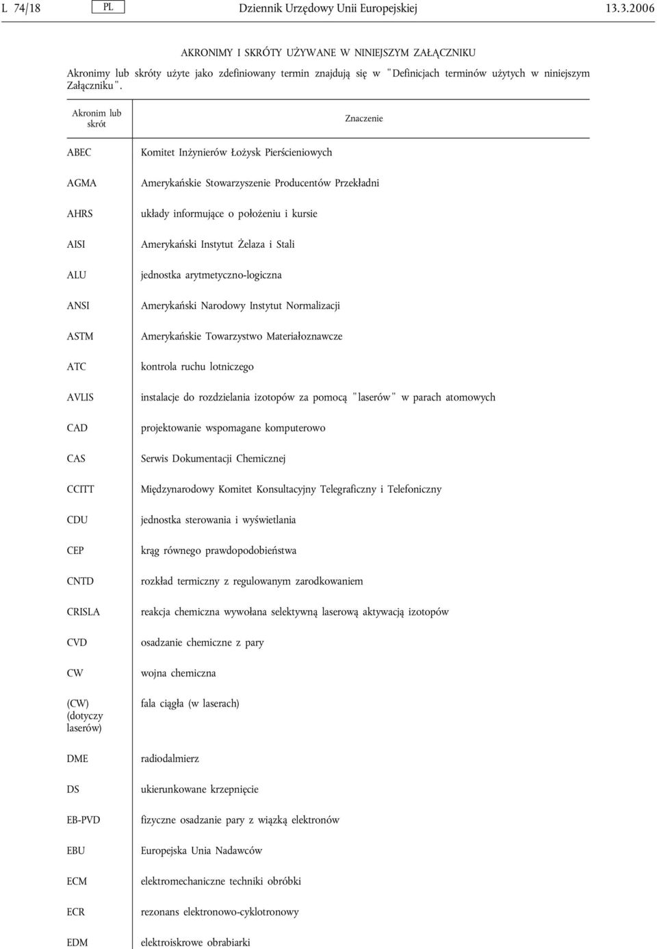 Akronim lub skrót Znaczenie ABEC AGMA AHRS AISI ALU ANSI ASTM ATC AVLIS CAD CAS CCITT CDU CEP CNTD CRISLA CVD CW (CW) (dotyczy laserów) DME DS EB-PVD EBU ECM ECR EDM Komitet Inżynierów Łożysk