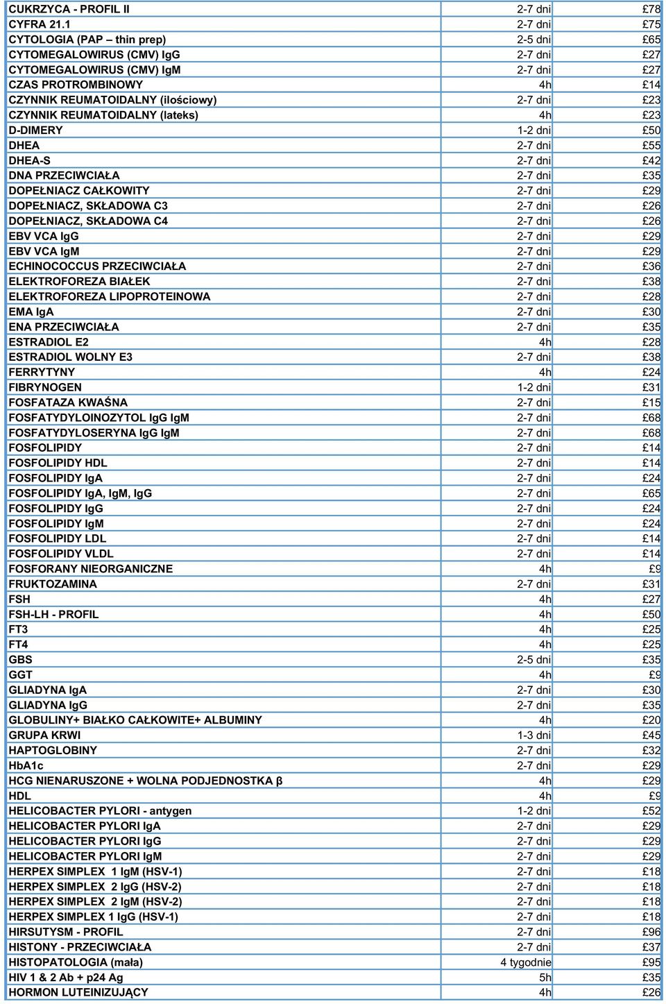 CZYNNIK REUMATOIDALNY (lateks) 4h 23 D-DIMERY 1-2 dni 50 DHEA 2-7 dni 55 DHEA-S 2-7 dni 42 DNA PRZECIWCIAŁA 2-7 dni 35 DOPEŁNIACZ CAŁKOWITY 2-7 dni 29 DOPEŁNIACZ, SKŁADOWA C3 2-7 dni 26 DOPEŁNIACZ,