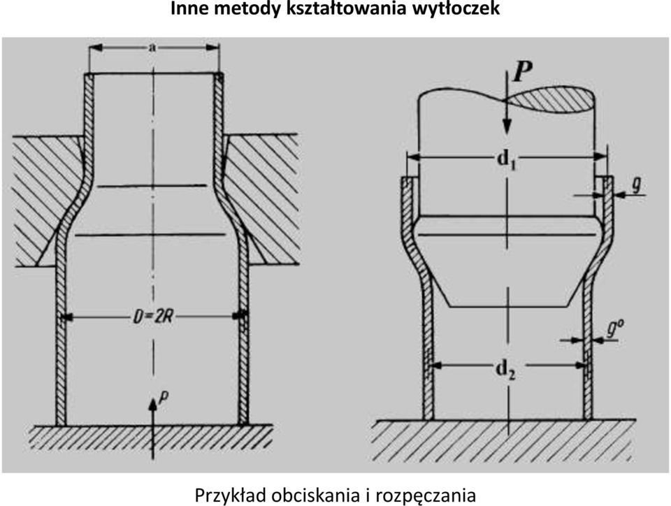 wytłoczek