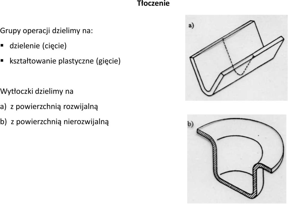 (gięcie) Wytłoczki dzielimy na a) z