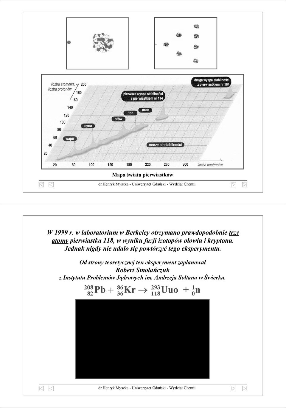 izotopów ołowiu i kryptonu. Jednak nigdy nie udało się powtórzyć tego eksperymentu.