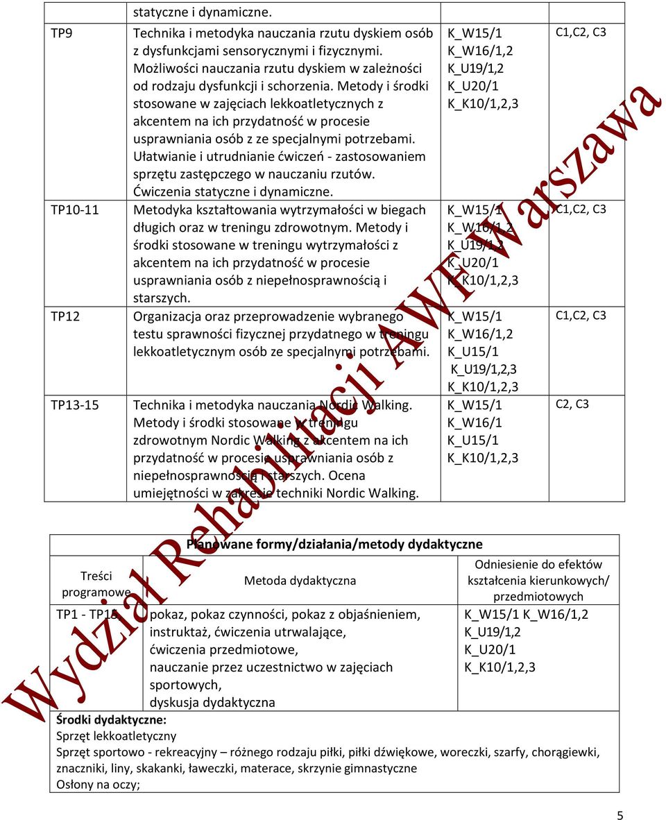 Metody i środki stosowane w zajęciach lekkoatletycznych z akcentem na ich przydatność w procesie usprawniania osób z ze specjalnymi potrzebami.