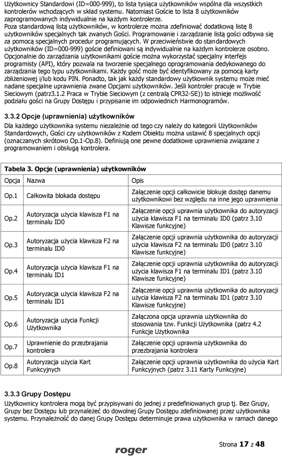 Poza standardową listą użytkowników, w kontrolerze można zdefiniować dodatkową listę 8 użytkowników specjalnych tak zwanych Gości.