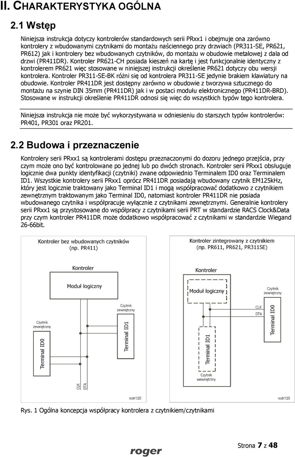 i kontrolery bez wbudowanych czytników, do montażu w obudowie metalowej z dala od drzwi (PR411DR).