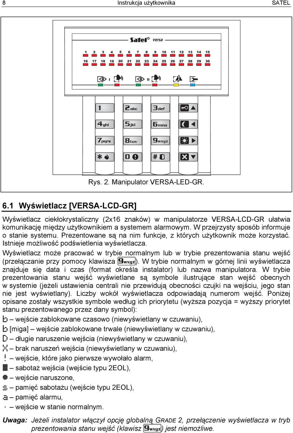 W przejrzysty sposób informuje o stanie systemu. Prezentowane są na nim funkcje, z których użytkownik może korzystać. Istnieje możliwość podświetlenia wyświetlacza.