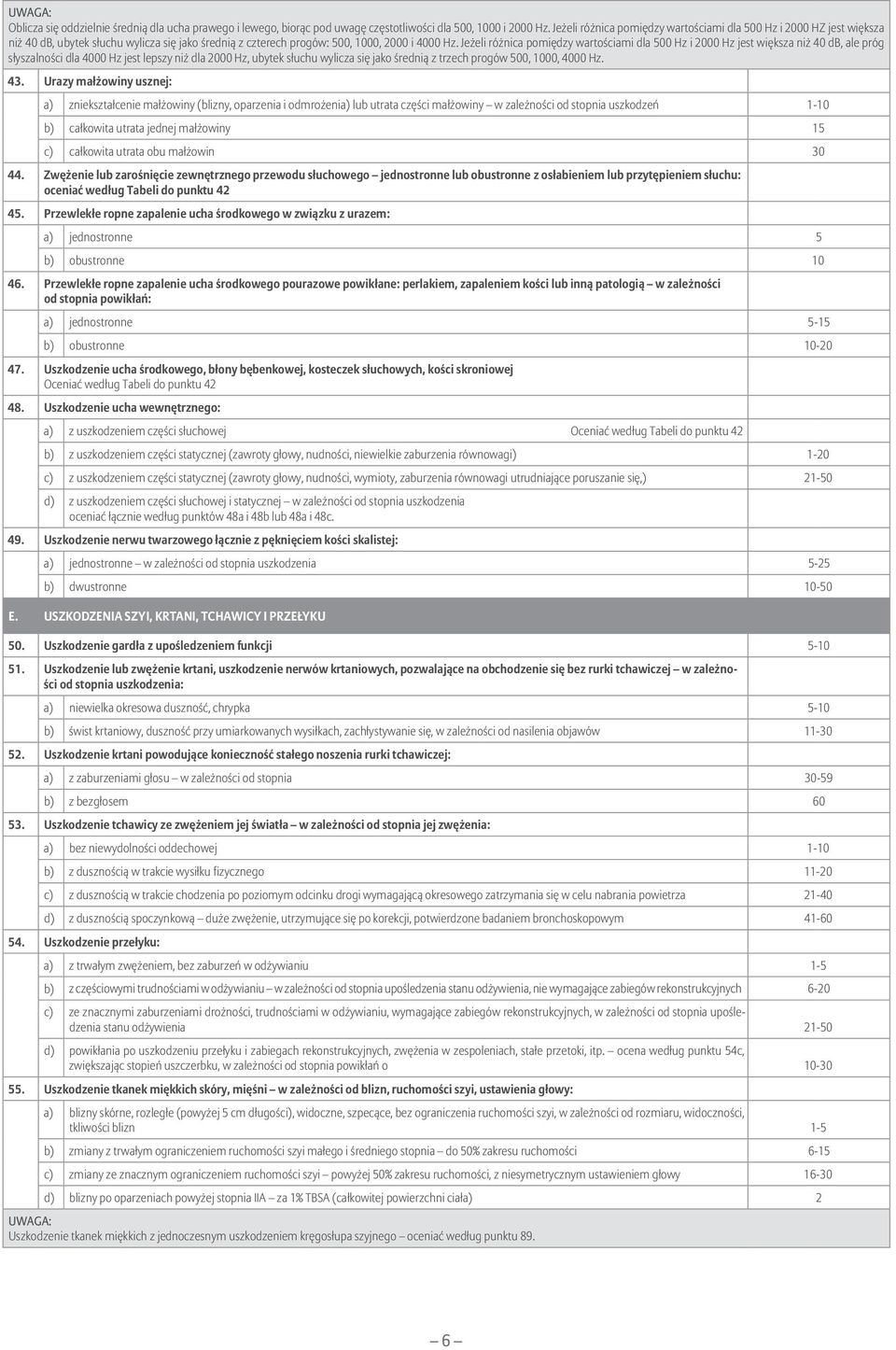 Jeżeli różnica pomiędzy wartościami dla 500 Hz i 2000 Hz jest większa niż 40 db, ale próg słyszalności dla 4000 Hz jest lepszy niż dla 2000 Hz, ubytek słuchu wylicza się jako średnią z trzech progów