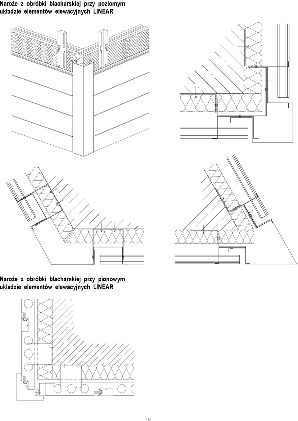 LINEAR  pionowym układzie elementów