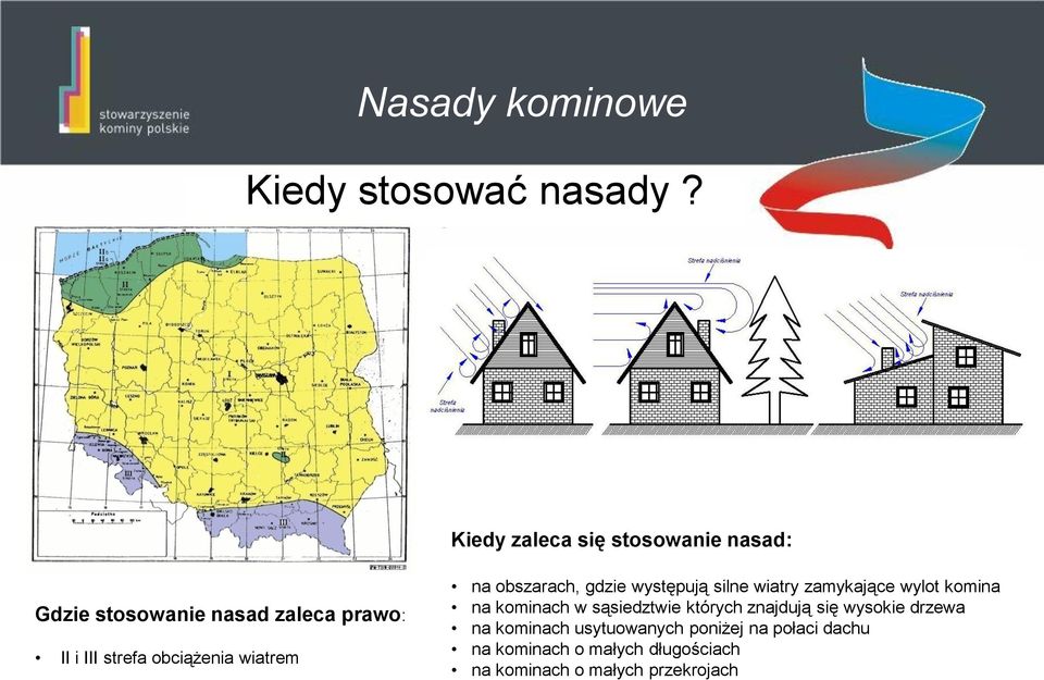 obciążenia wiatrem na obszarach, gdzie występują silne wiatry zamykające wylot komina na