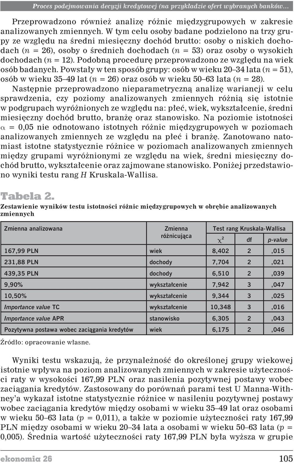 (n = 12). Podobn¹ procedurê przeprowadzono ze wzglêdu na wiek osób badanych.