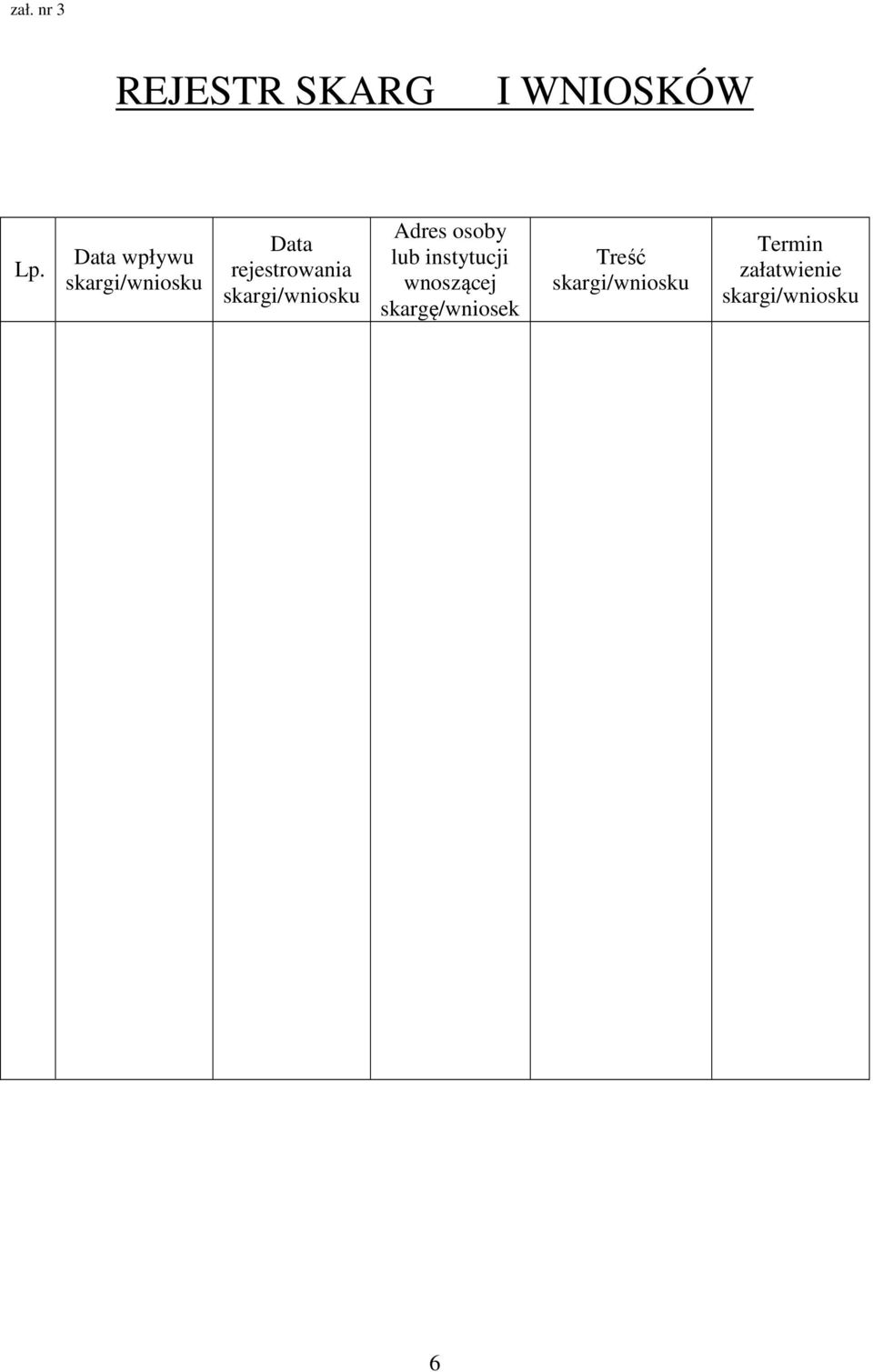 skargi/wniosku Adres osoby lub instytucji wnoszącej