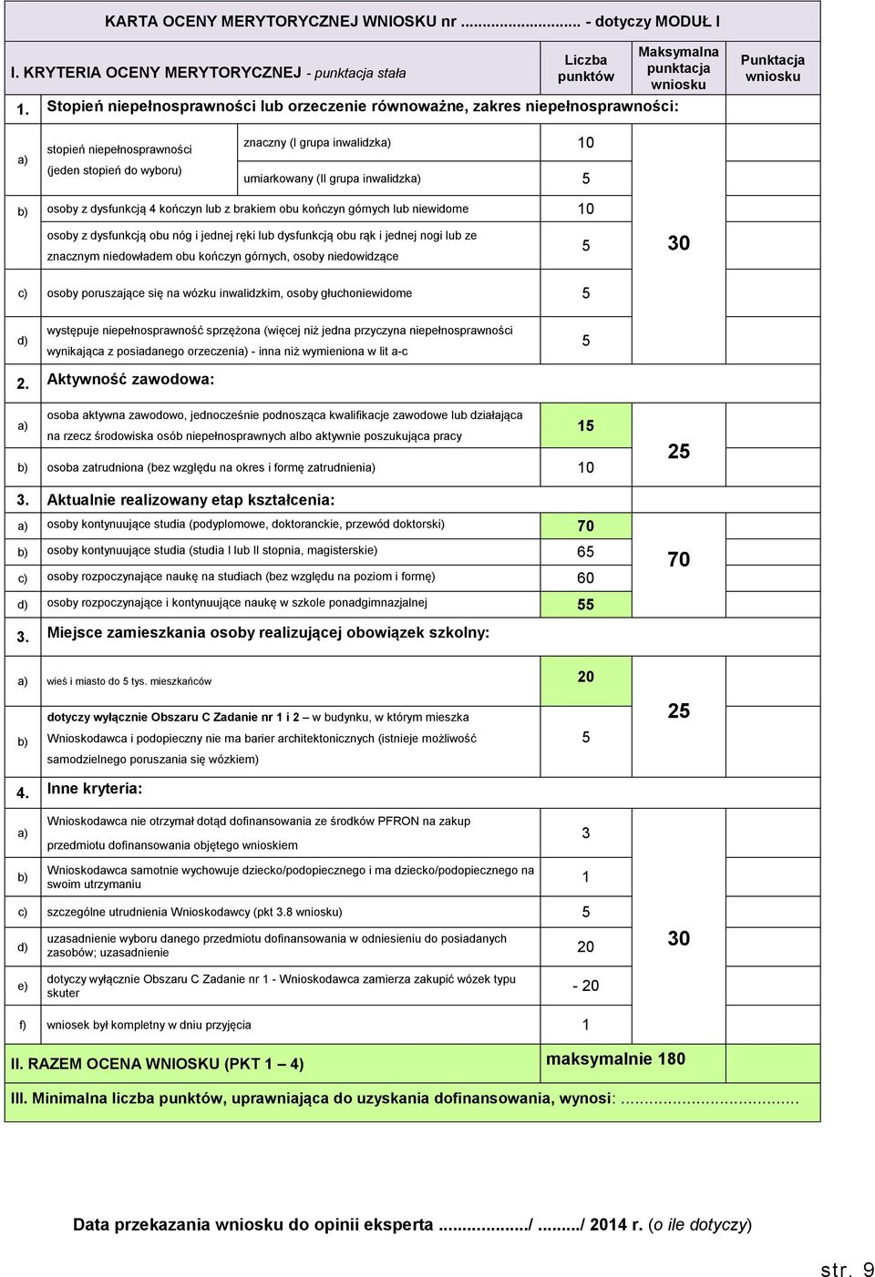 (II grupa inwalidzka) 5 b) osoby z dysfunkcją 4 kończyn lub z brakiem obu kończyn górnych lub niewidome 10 osoby z dysfunkcją obu nóg i jednej ręki lub dysfunkcją obu rąk i jednej nogi lub ze