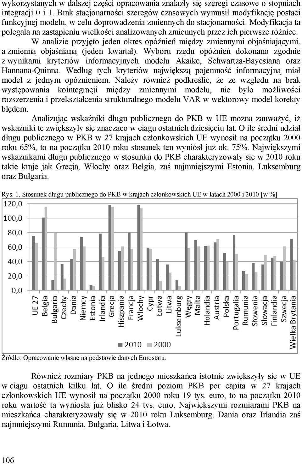 Modyfikacja ta polegała na zastąpieniu wielkości analizowanych zmiennych przez ich pierwsze różnice.