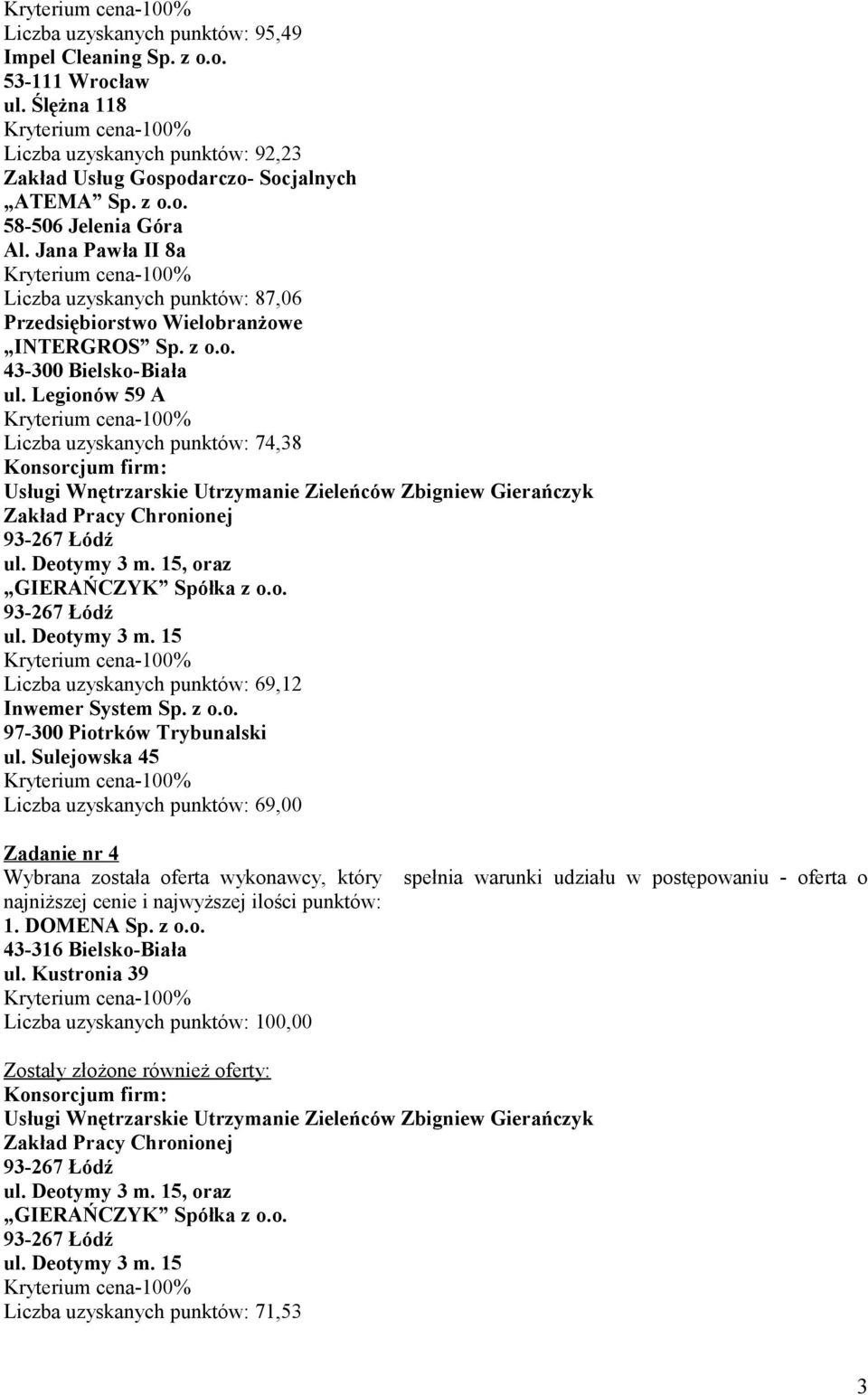 Jana Pawła II 8a Liczba uzyskanych punktów: 87,06 Przedsiębiorstwo Wielobranżowe INTERGROS Sp. z o.o. 43-300 Bielsko-Biała ul.