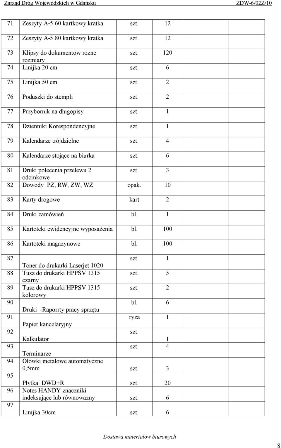 6 81 Druki polecenia przelewu 2 szt. 3 odcinkowe 82 Dowody PZ, RW, ZW, WZ opak. 10 83 Karty drogowe kart 2 84 Druki zamówień bl. 1 85 Kartoteki ewidencyjne wyposażenia bl.