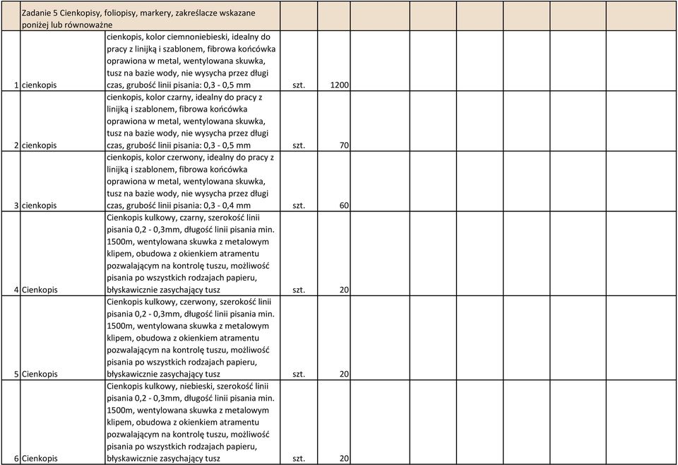 1200 2 cienkopis cienkopis, kolor czarny, idealny do pracy z linijką i szablonem, fibrowa końcówka oprawiona w metal, wentylowana skuwka, tusz na bazie wody, nie wysycha przez długi czas, grubość