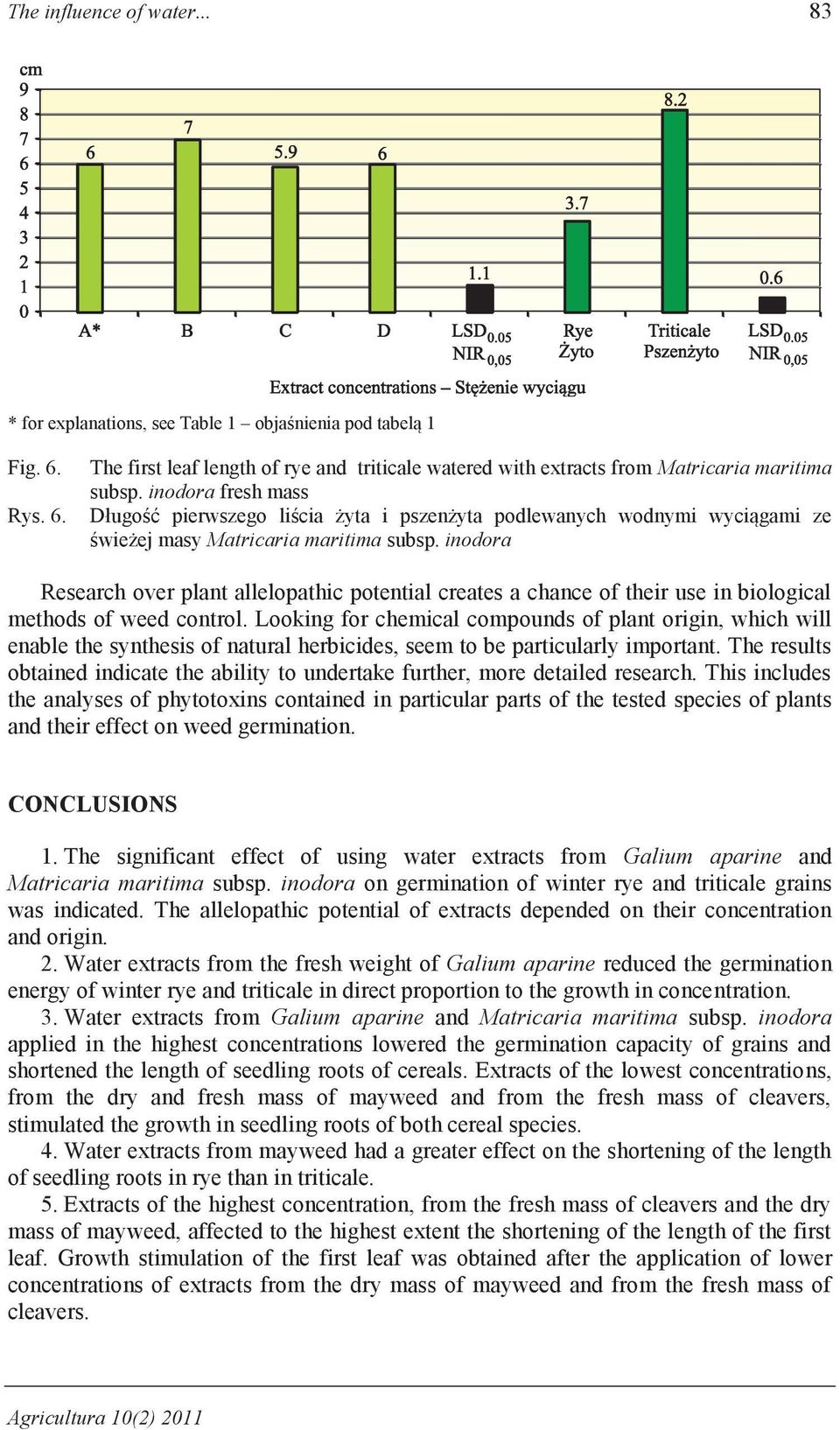 inodora Research over plant allelopathic potential creates a chance of their use in biological methods of weed control.