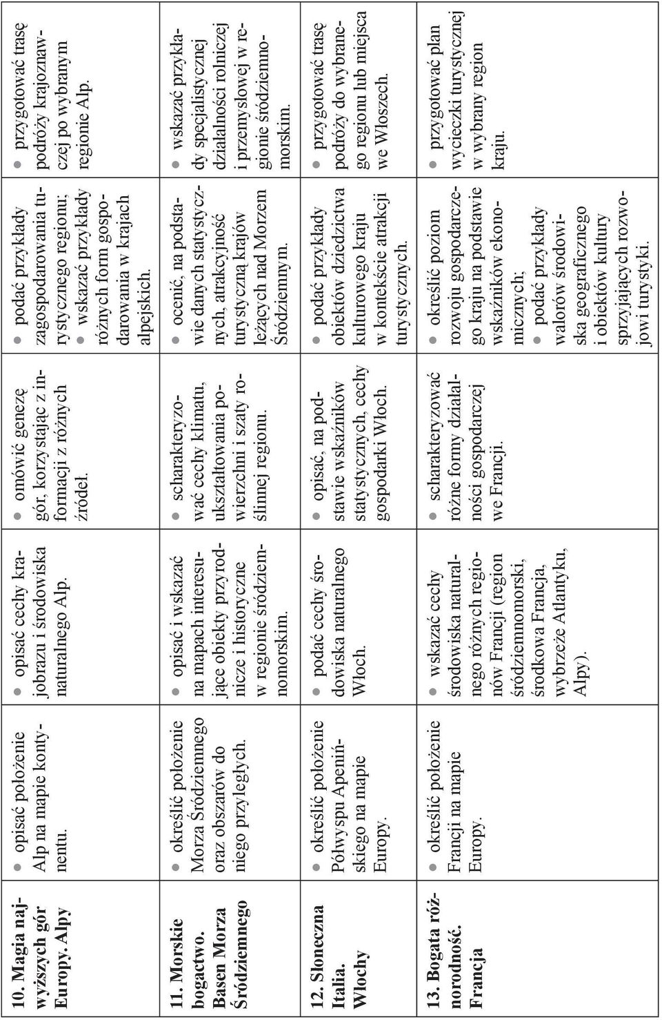 podać przykłady gór, korzystając z informacji z różnych rystycznego regionu; zagospodarowania tu- źródeł. wskazać przykłady różnych form gospodarowania w krajach alpejskich.