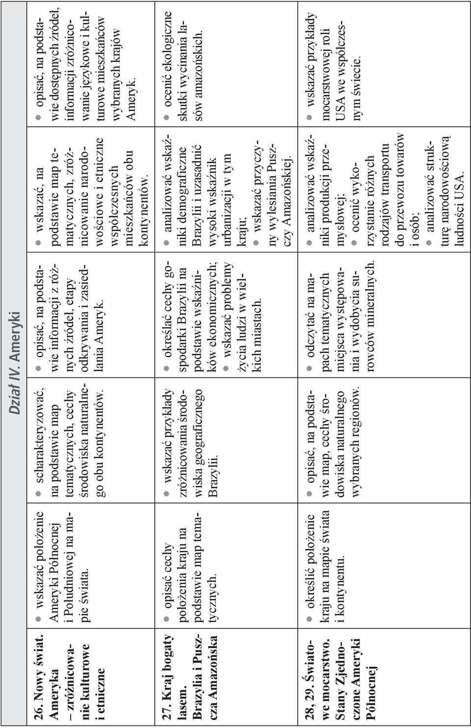 Ameryki opisać, na podstawie wskazać, na na podstawie map tematycznych, cechy środowiska naturalnego obu kontynentów. informacji z róż- nych źródeł, etapy lania odkrywania i zasied- Ameryk.