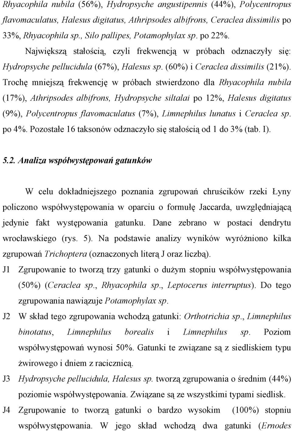 Trochę mniejszą frekwencję w próbach stwierdzono dla Rhyacophila nubila (17%), Athripsodes albifrons, Hydropsyche siltalai po 12%, Halesus digitatus (9%), Polycentropus flavomaculatus (7%),