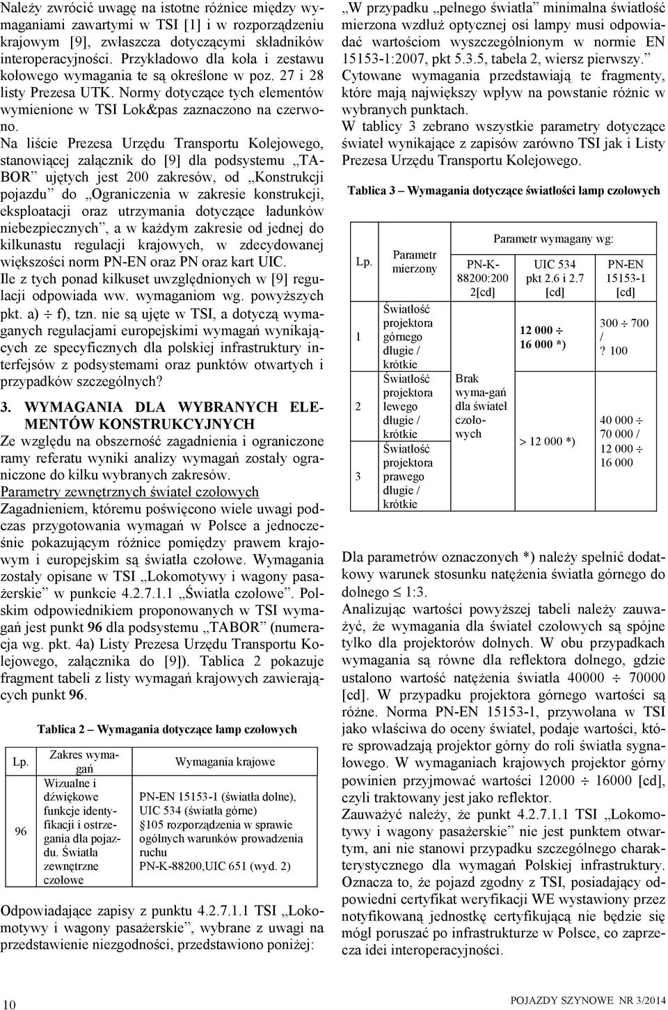 Na liście Prezesa Urzędu Transportu Kolejowego, stanowiącej załącznik do [9] dla podsystemu TA- BOR ujętych jest 00 zakresów, od Konstrukcji pojazdu do Ograniczenia w zakresie konstrukcji,