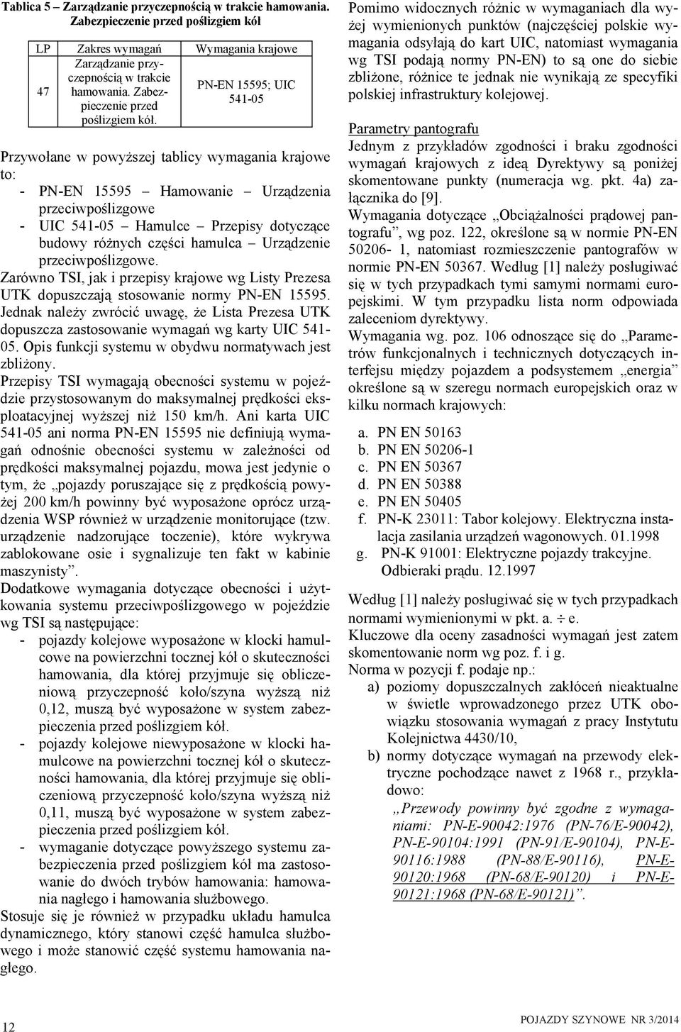 Przywołane w powyższej tablicy wymagania krajowe to: - PN-EN 5595 Hamowanie Urządzenia przeciwpoślizgowe - UIC 5-05 Hamulce Przepisy dotyczące budowy różnych części hamulca Urządzenie