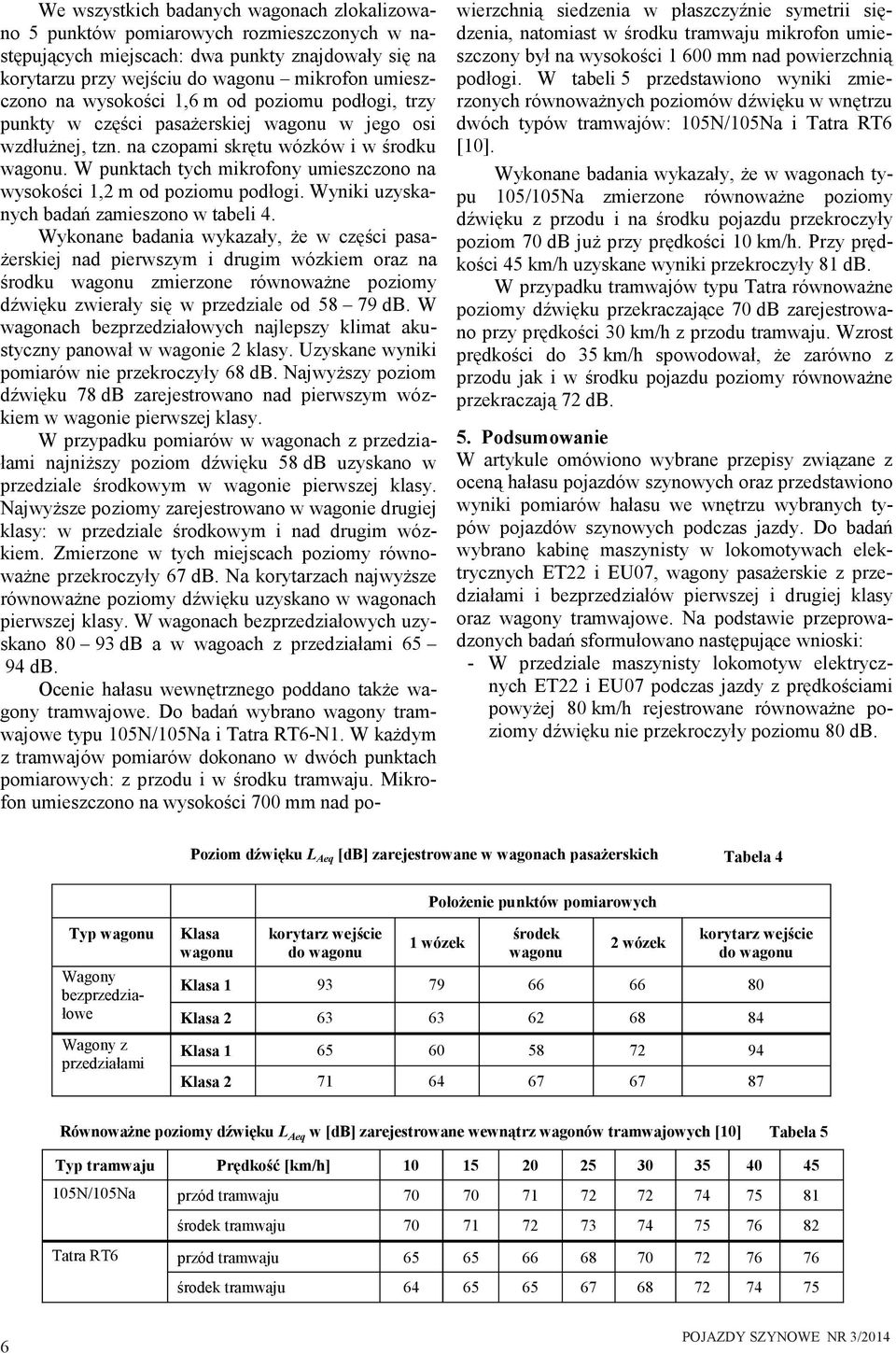 W punktach tych mikrofony umieszczono na wysokości, m od poziomu podłogi. Wyniki uzyskanych badań zamieszono w tabeli.