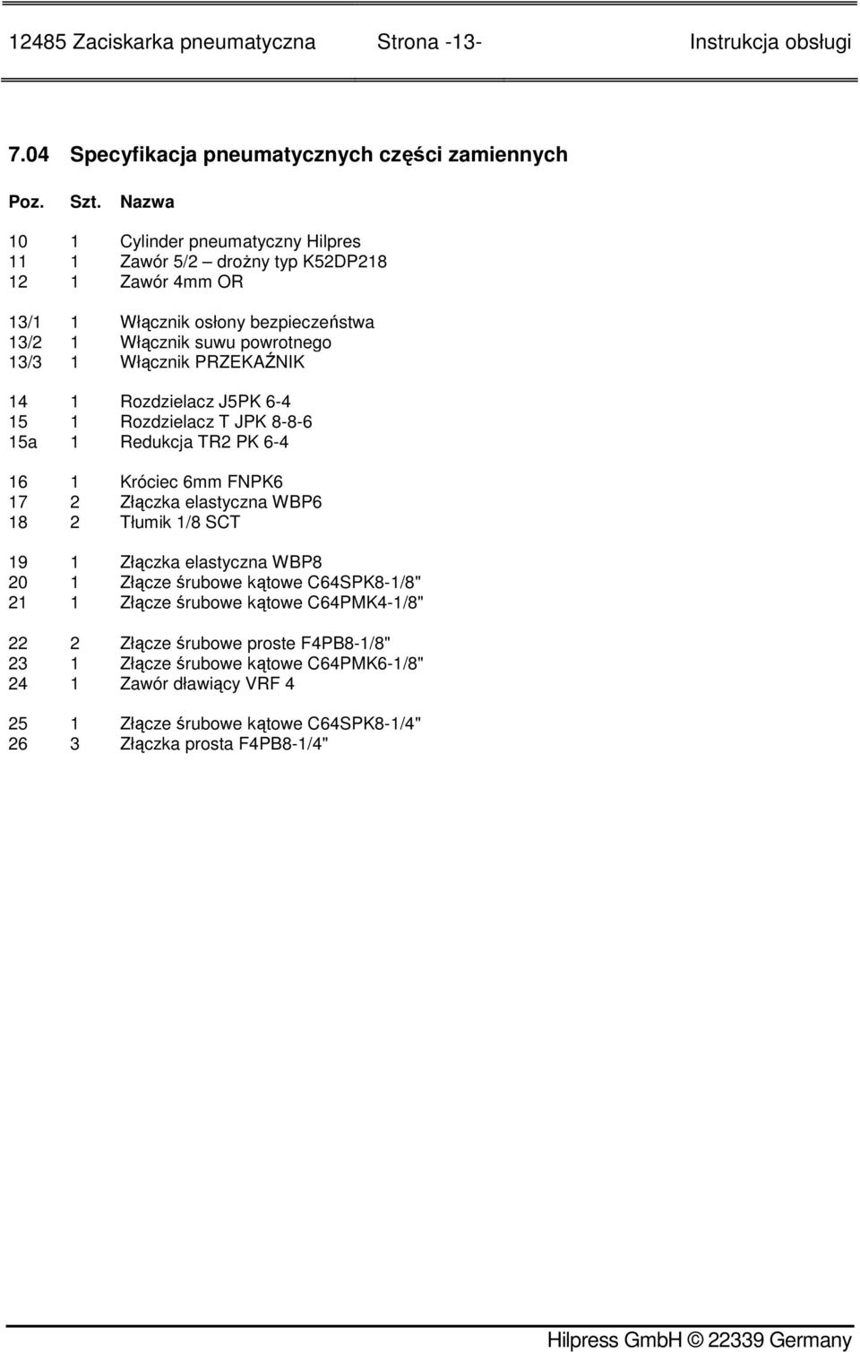 PRZEKAŹNIK 14 1 Rozdzielacz J5PK 6-4 15 1 Rozdzielacz T JPK 8-8-6 15a 1 Redukcja TR2 PK 6-4 16 1 Króciec 6mm FNPK6 17 2 Złączka elastyczna WBP6 18 2 Tłumik 1/8 SCT 19 1 Złączka