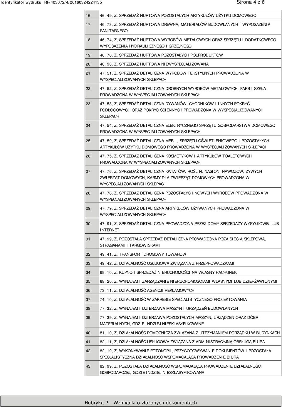 47, 51, Z, SPRZEDAŻ DETALICZNA WYROBÓW TEKSTYLNYCH PROWADZONA W 22 47, 52, Z, SPRZEDAŻ DETALICZNA DROBNYCH WYROBÓW METALOWYCH, FARB I SZKŁA PROWADZONA W 23 47, 53, Z, SPRZEDAŻ DETALICZNA DYWANÓW,