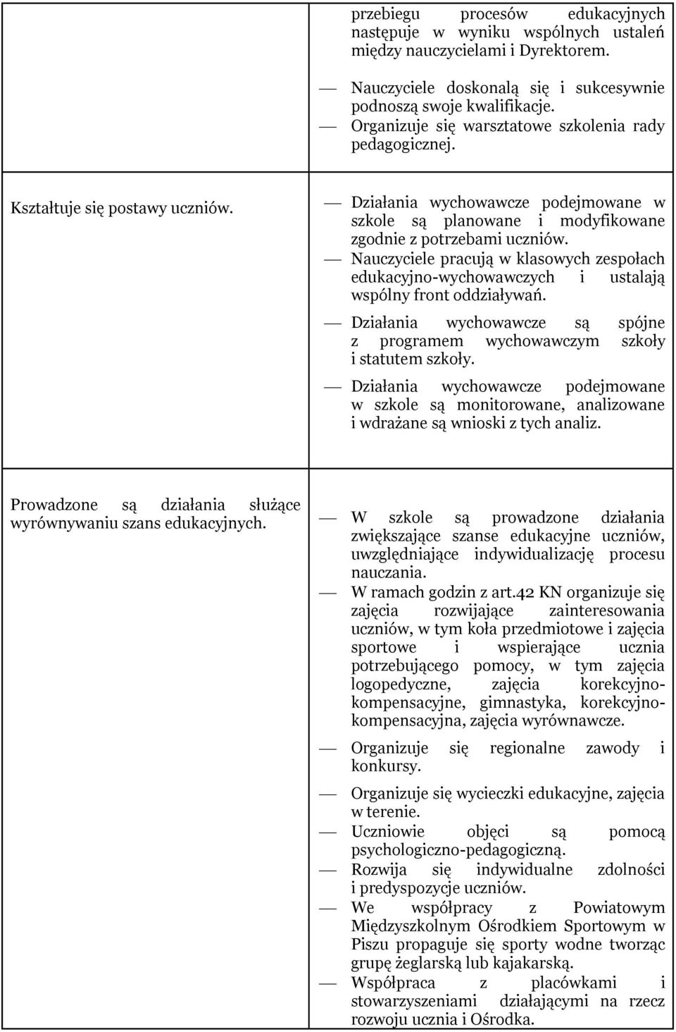 Nauczyciele pracują w klasowych zespołach edukacyjno-wychowawczych i ustalają wspólny front oddziaływań. Działania wychowawcze są spójne z programem wychowawczym szkoły i statutem szkoły.