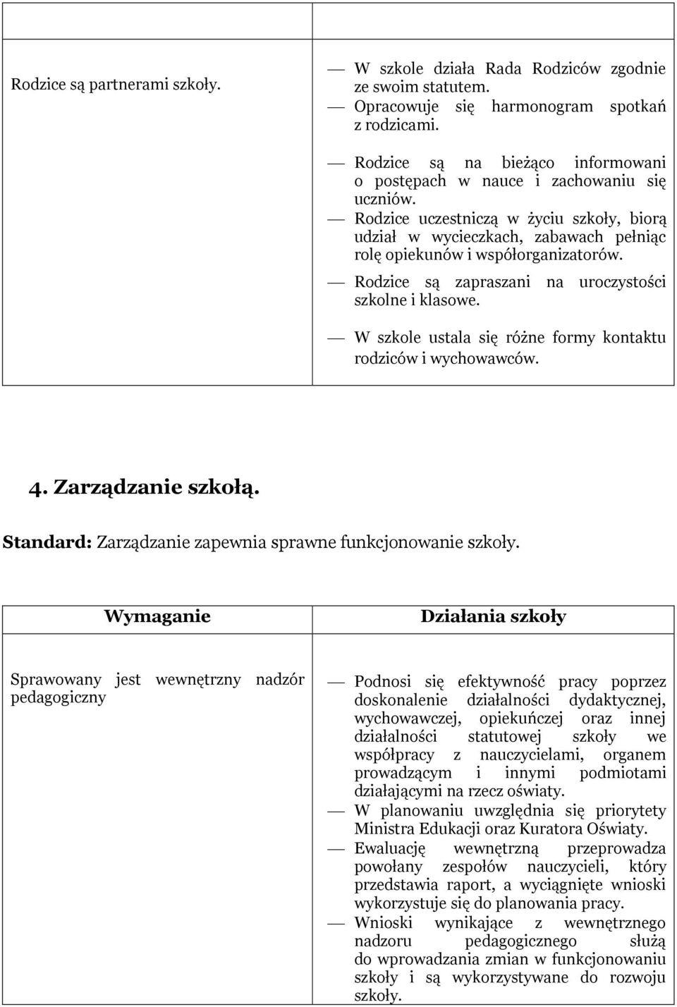 Rodzice są zapraszani na uroczystości szkolne i klasowe. W szkole ustala się różne formy kontaktu rodziców i wychowawców. 4. Zarządzanie szkołą.