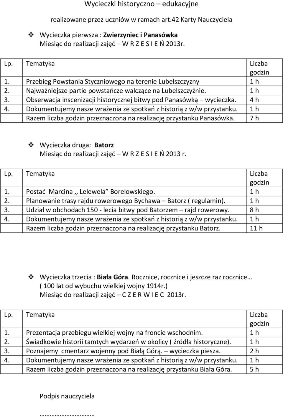 4 h Razem liczba przeznaczona na realizację przystanku Panasówka. 7 h Wycieczka druga: Batorz Miesiąc do realizacji zajęć W R Z E S I E Ń 2013 r. 1. Postać Marcina,, Lelewela Borelowskiego. 1 h 2.