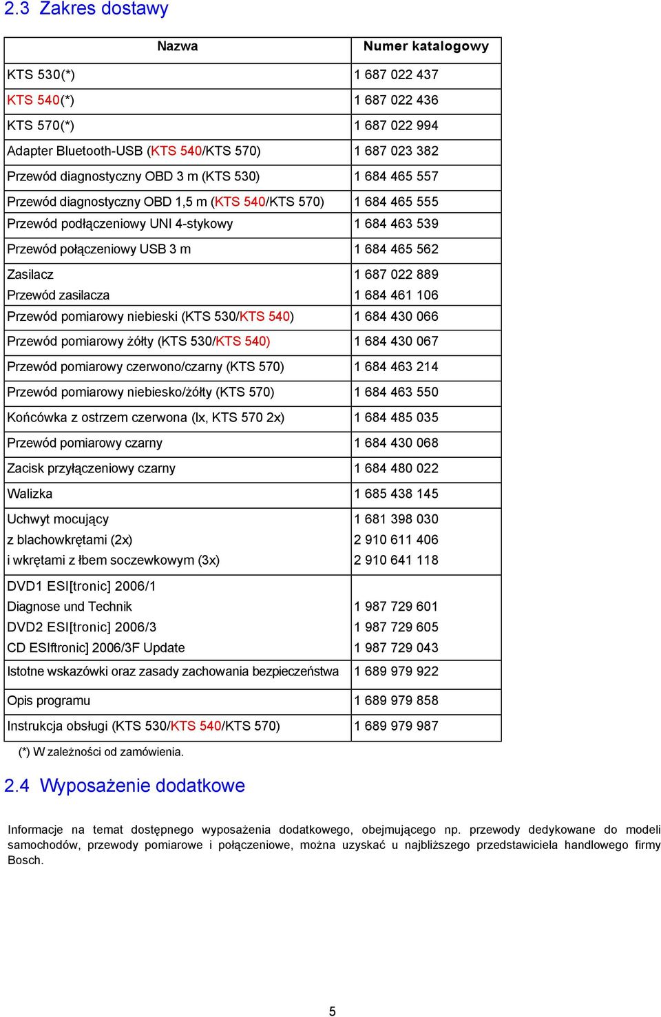 zasilacza 1 687 022 889 1 684 461 106 Przewód pomiarowy niebieski (KTS 530/KTS 540) 1 684 430 066 Przewód pomiarowy żółty (KTS 530/KTS 540) 1 684 430 067 Przewód pomiarowy czerwono/czarny (KTS 570) 1