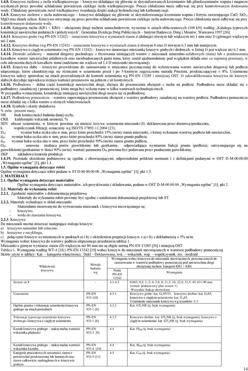 żużla wielkopiecowego. Proces chłodzenia może odbywać się przy kontrolowanym dodawaniu wody. Chłodzony powietrzem żużel wielkopiecowy twardnieje dzięki reakcji hydraulicznej lub karbonatyzacji. 1.4.9.