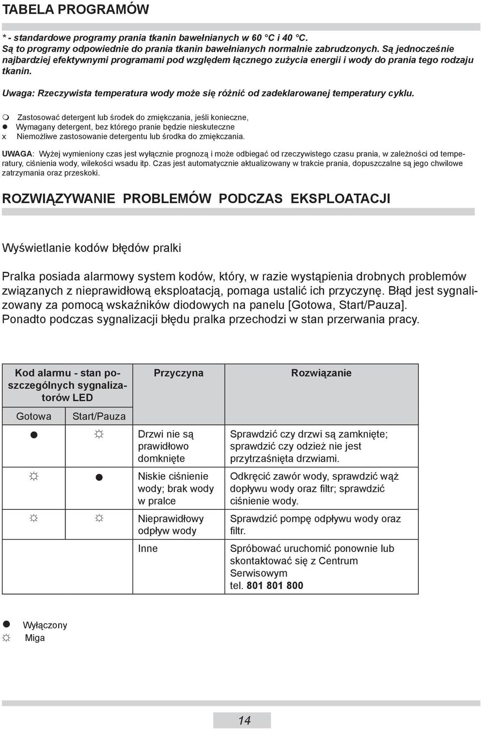 Uwaga: Rzeczywista temperatura wody może się różnić od zadeklarowanej temperatury cyklu.