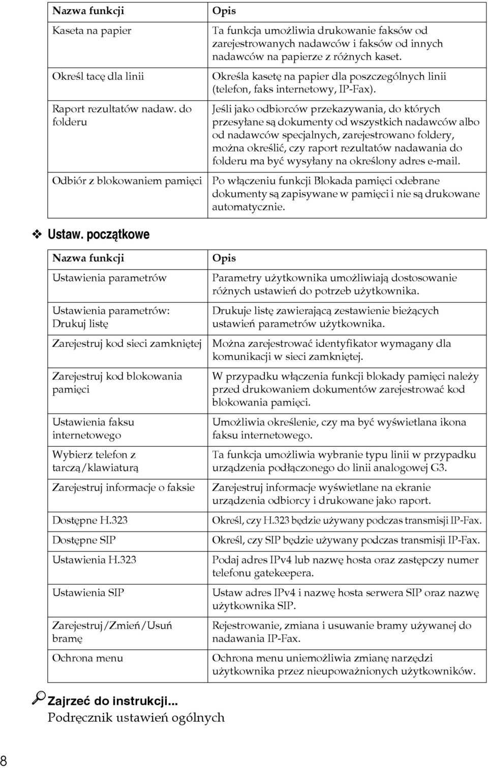 Okreãla kasetê na papier dla poszczególnych linii (telefon, faks internetowy, IP-Fax).