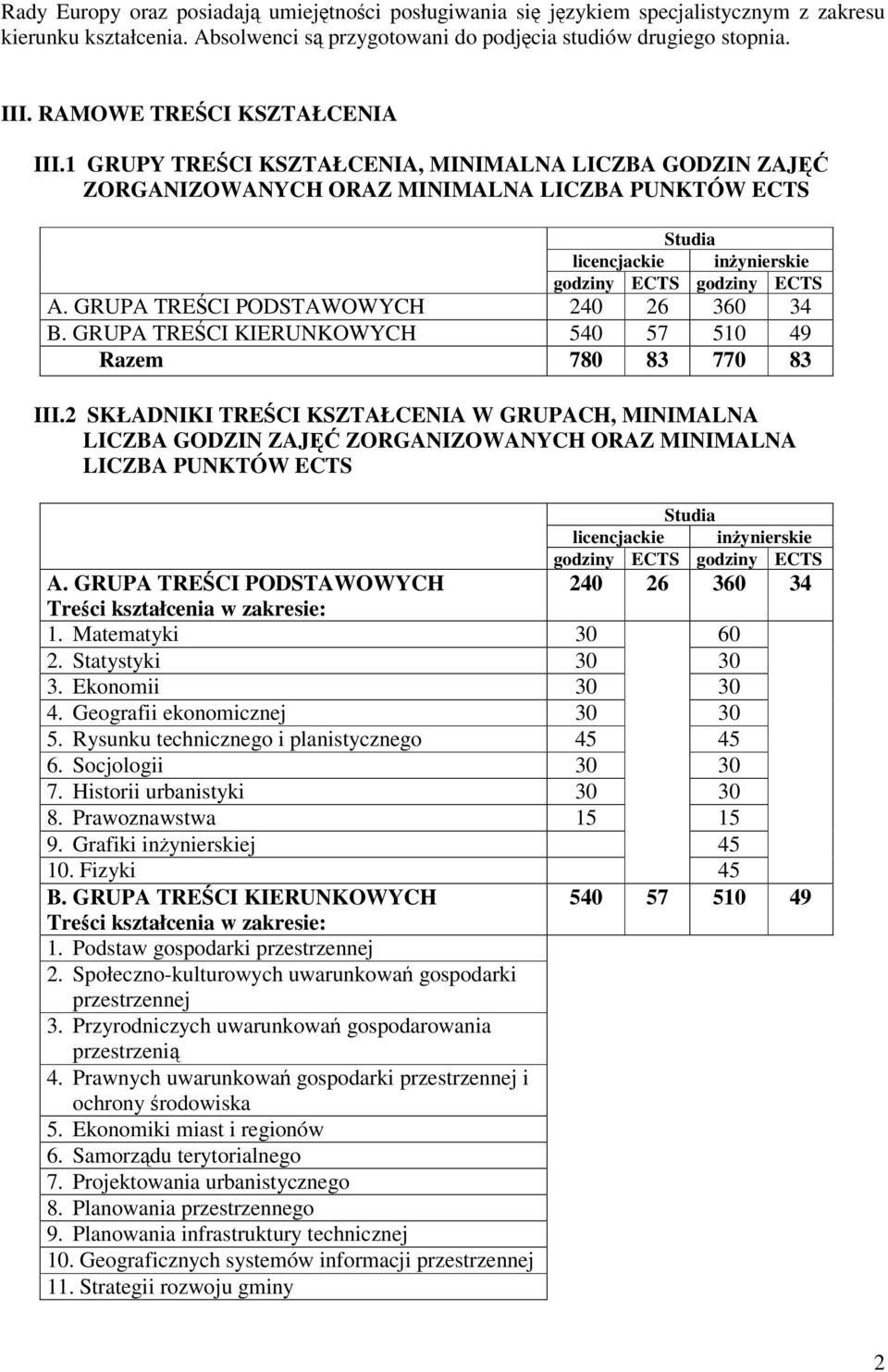 GRUPA TRECI PODSTAWOWYCH 240 26 360 34 B. GRUPA TRECI KIERUNKOWYCH 540 57 510 49 Razem 780 83 770 83 III.