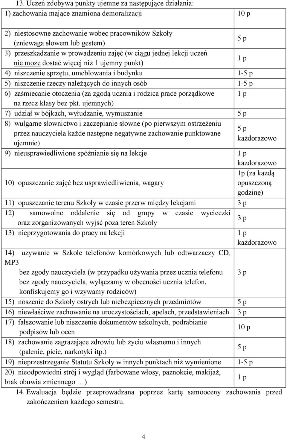 osób 1-6) zaśmiecanie otoczenia (za zgodą ucznia i rodzica prace porządkowe na rzecz klasy bez pkt.