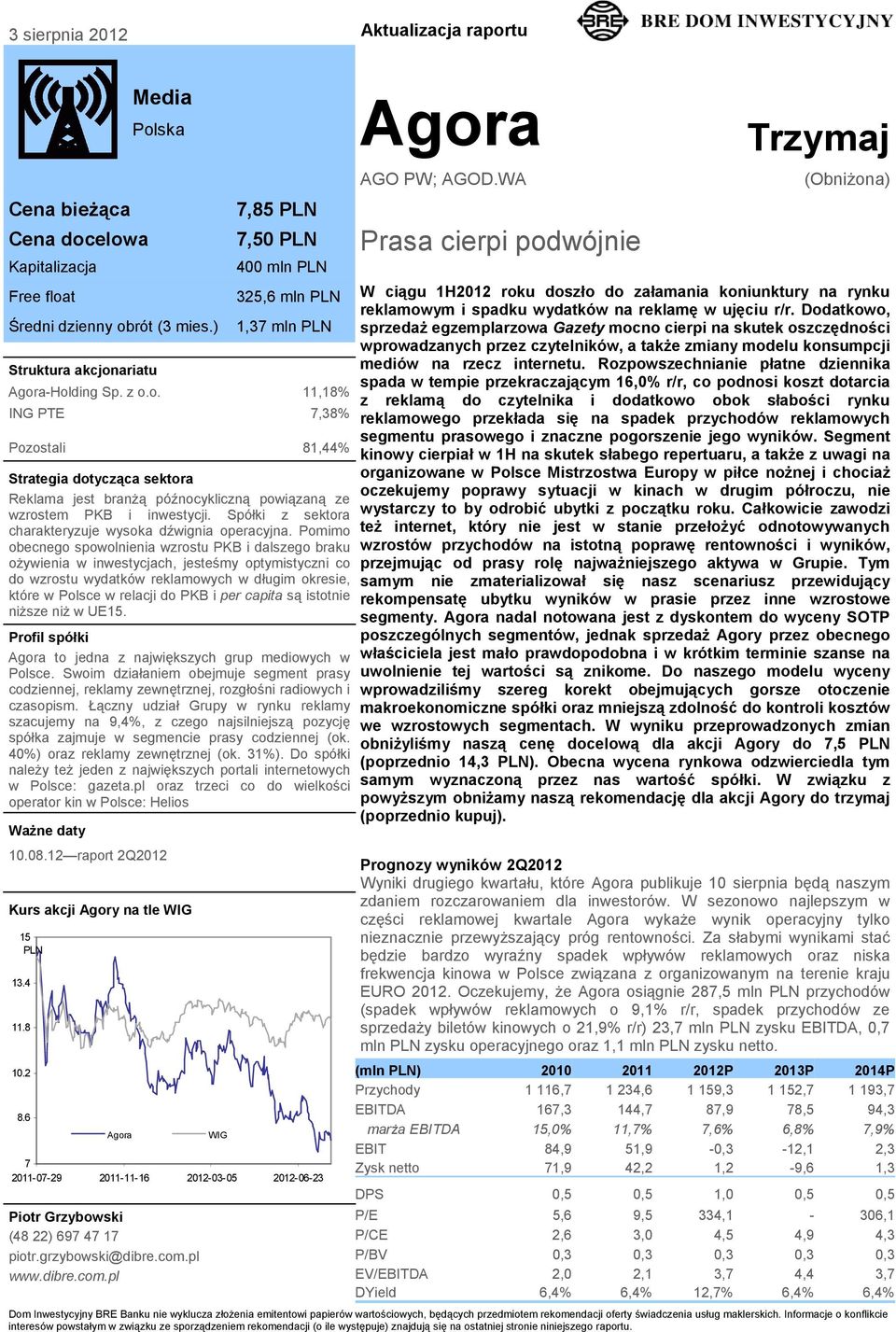 Spółki z sektora charakteryzuje wysoka dźwignia operacyjna.